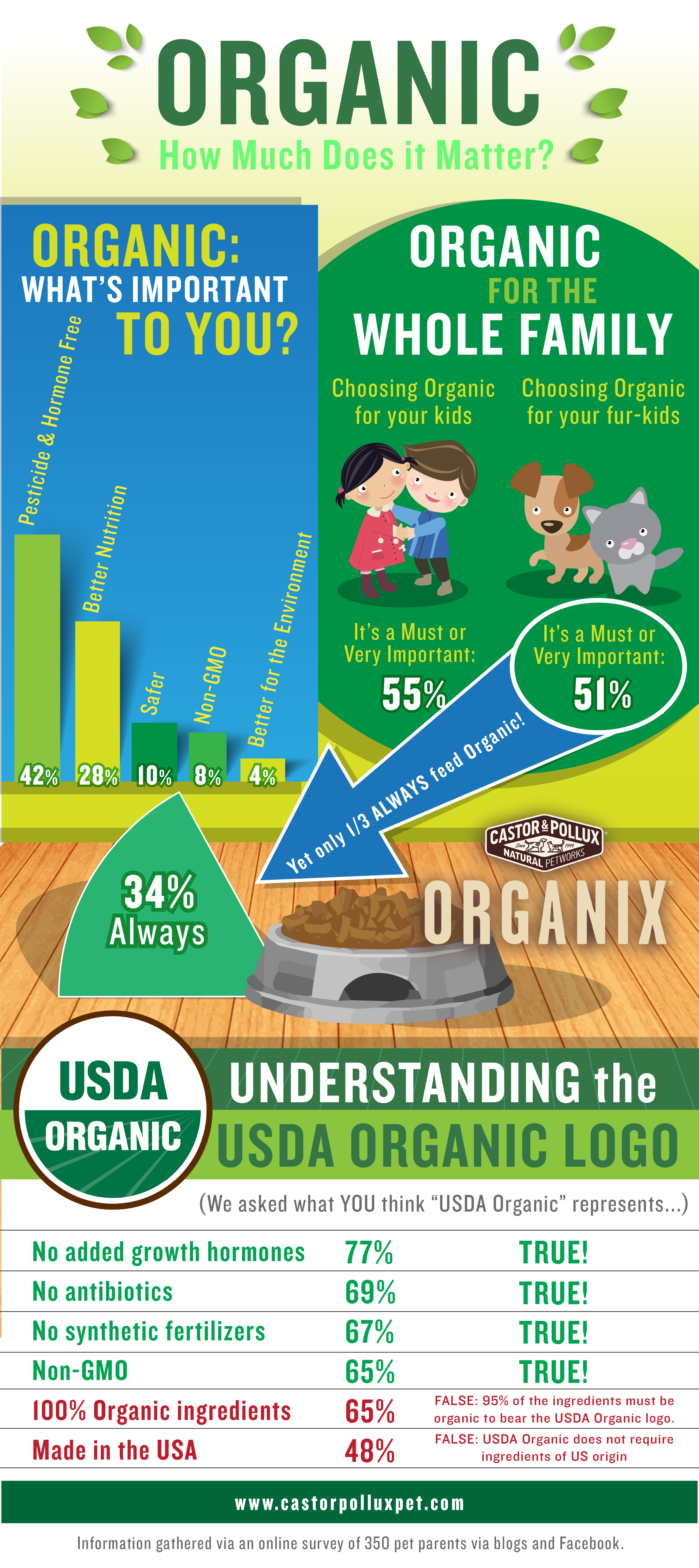  photo CP_inforgraphic_highres_zps97a3f576.jpg