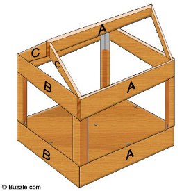 Dog House Step 6